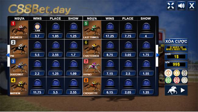 Kinh nghiệm chốt kèo đặt cược môn đua ngựa C88BET