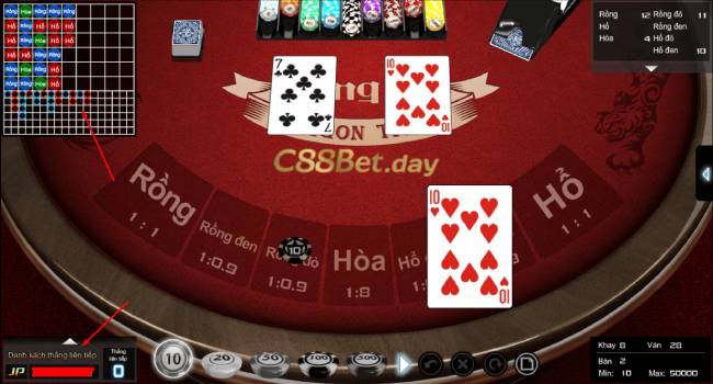 Rồng hổ C88BET - Sảnh cược chất cho các tay chơi săn thưởng 4 Kỹ thuật gấp thếp khi chơi rồng hổ C88BET