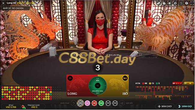 Rồng hổ C88BET - Sảnh cược chất cho các tay chơi săn thưởng 2 Luật chơi rồng hổ C88BET