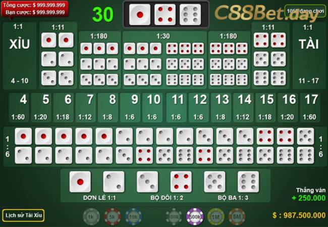 Cách chơi tài xỉu C88BET như thế nào?