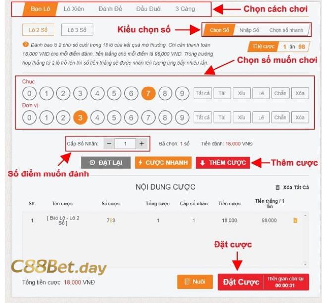 Xổ số siêu tốc và hướng dẫn cách chơi cho người mới bắt đầu 4 Những chương trình khuyến mãi cực khủng tại C88BET